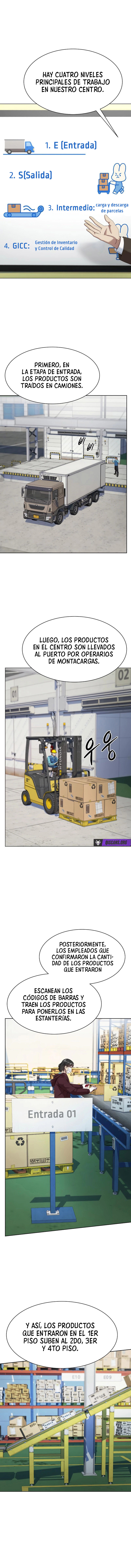 Cómo convertirse en un empleado legendario - Capítulo 99 - Página 6 - Cartel Manhwa | Sumérgete en Historias Sin Límites